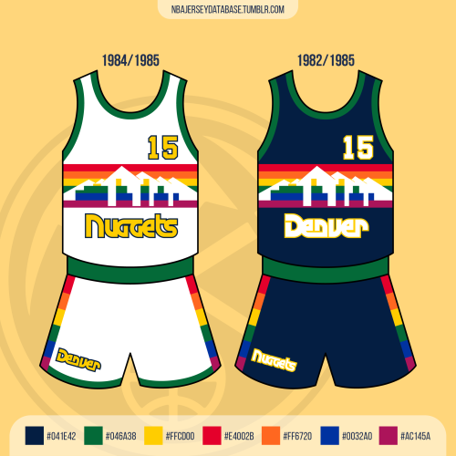 Denver Nuggets NBA kit 1984-92