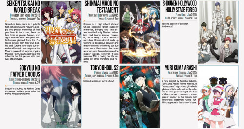 zektr:What are you interested in watching in Winter 2015 so far? Version 1.5.Full-size version