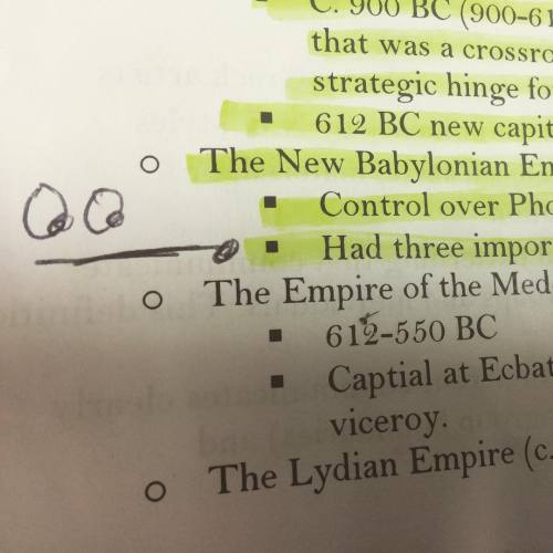 When you find yourself drawing this emoji on your study guide #ijust #dead #midterms