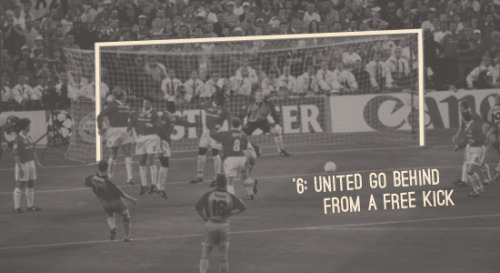 oldtrafford:26 May 1999/2019 | Champions League | United 2-1 Bayern Munich↪ Beckham…into Sheringham…
