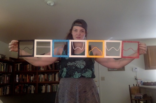 maxwellsequations: Third iteration of my handcut Maclaurin series concertina cards, this time for co