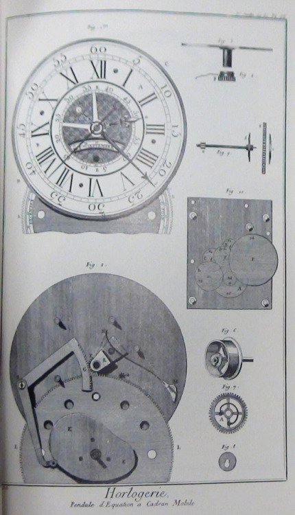 Today’s illustrations from Denis Diderot’s Encyclopedia feature clockmaking, or horloger