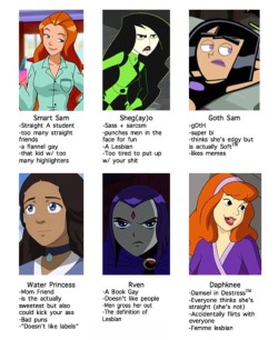 redthevelvet: Tag yourself-cartoon girls I had a crush on as a child edition