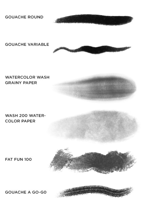 kyletwebster:  ** REBLOG AND WIN ** The Ultimate Megapack for Photoshop has been updated and now contains over 100 brushes for the same discounted price as the original pack. This is my best-selling set and it includes a wide range of incredibly realistic