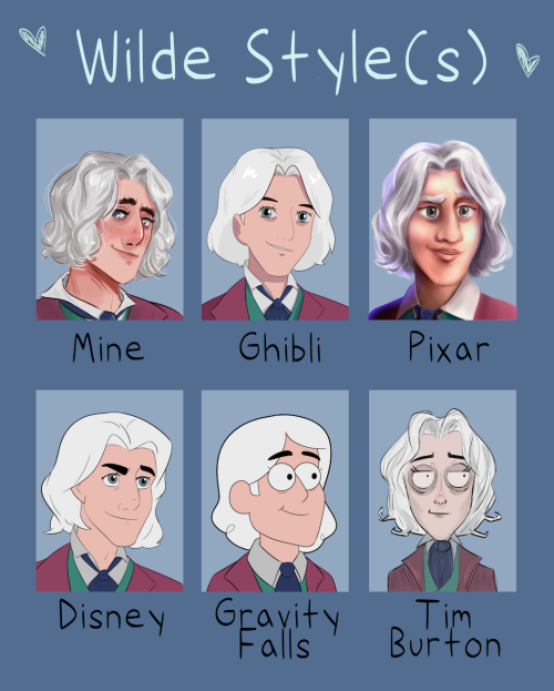 art style challenge featuring the only character i ever draw! this was super fun so if anyone has su