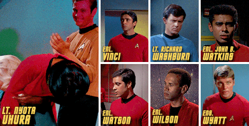 Nyota Uhura - Lieutenant - Communications Officer - Command/Operations - 2266-2269 - 69 episode
Vinci - Enlisted - Security Officer/Transporter Chief - Operations - 2266-2268 - 18 episode
Richard Washburn - Lieutenant - Engineer - Sciences - 2267 - 1 episode
John B. Watkins - Enlisted - Engineer Technician - Operations - Died 2268 - 1 episode
Watson - ?Enlisted? - Engineer - Operations - Died 2268 - 1 episode
Wilson - Enlisted - Transporter Technician - Operations - 2266 - 2 episode
Wyatt - Ensign - Transporter Officer - Operations - Died 2268 - 1 episode