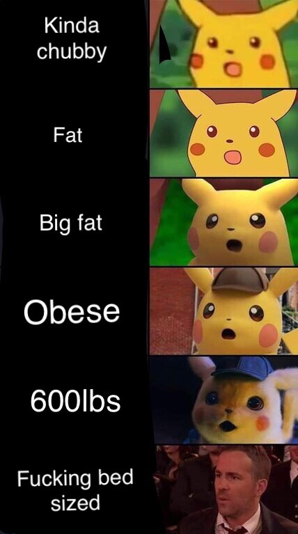 fatbelly19:  B I G G E R 