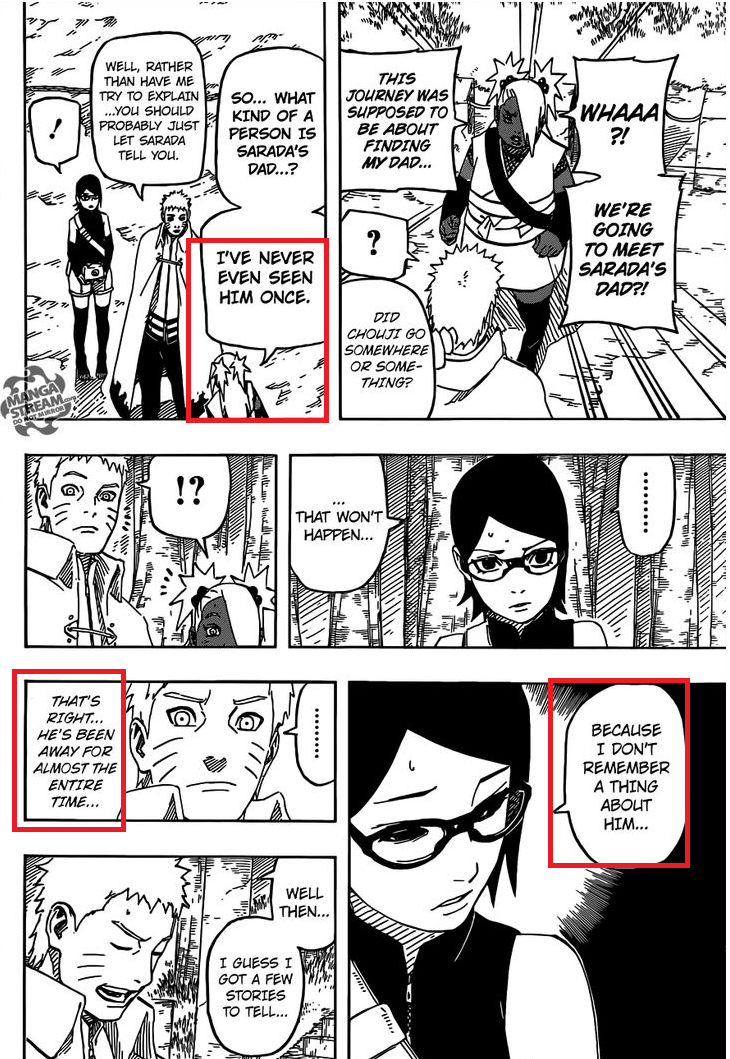 Sarada Uchiha Pregnant Sarada Uchiha Pregnant