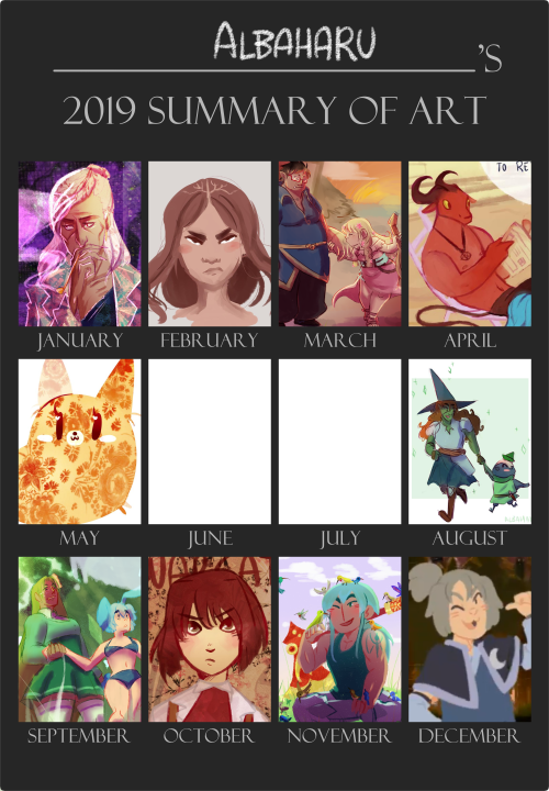 I got nostalgic so I decided to upload all my Art Summaries throught the year <3 