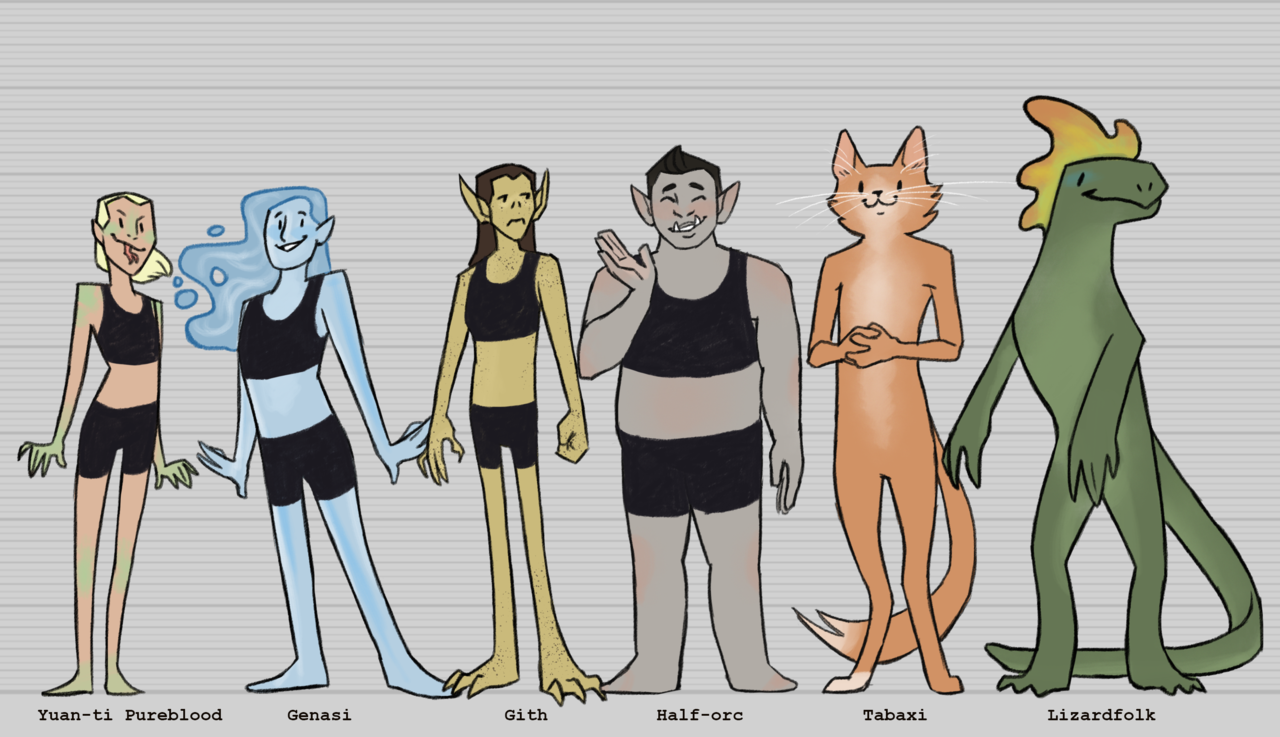 falyros: 26 playable Forgotten Realms friends and their average heights! I hadn’t
