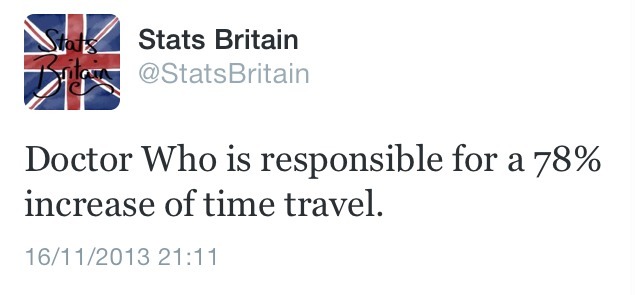 wlovepierce:  Everyone has to follow @StatsBritain you’re missing out if you don’t.