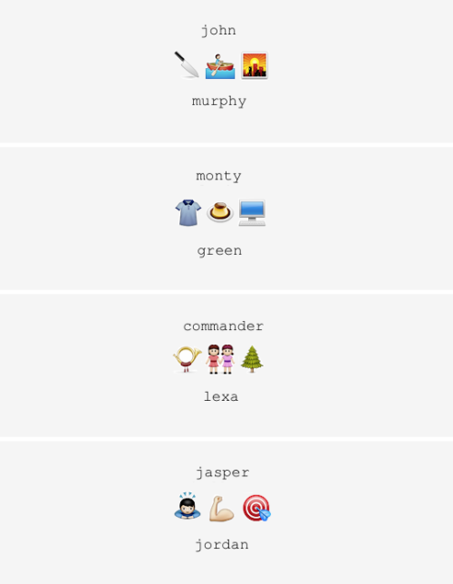 lindseymorqan: The 100 Characters + Emojis