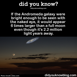 did-you-kno:  If the Andromeda galaxy were bright enough to be seen with the naked eye, it would appear 6 times larger than a full moon even though it’s 2.2 million light years away.  Source