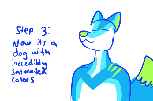 Would You Ever Make A "How-To" Guide To Making Furries?