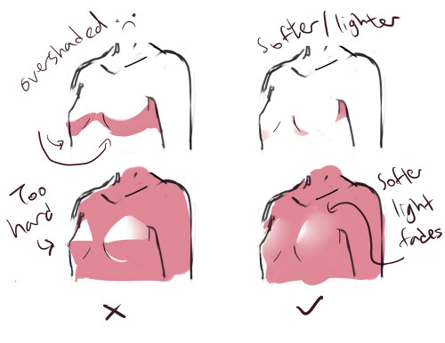 bunnyshadeow:  tits tut part 2 this time about small boobs because a different person asked for one  Might be helpful in drawing doodling out small breasted characters.