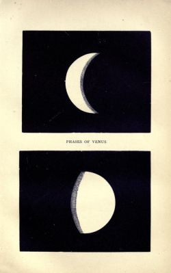 nemfrog: Phases of Venus.   Popular astronomy,