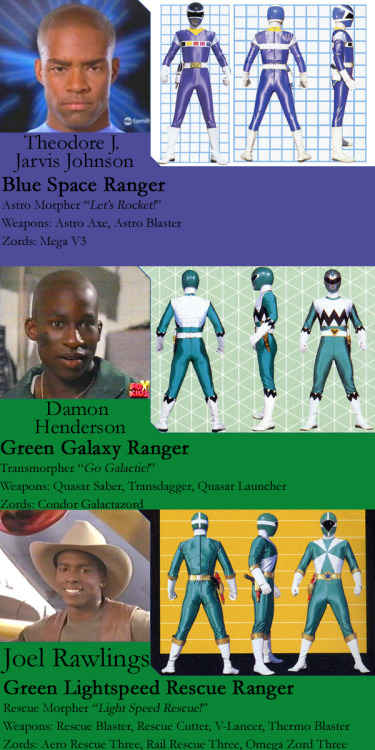 redmarc17:   Over the past 20 years, 15 African-Americans (17 collectively) have all taken an oath: “To protect the universe from the forces of evil. One goal, one team, known as the Power Rangers.”   Go ham