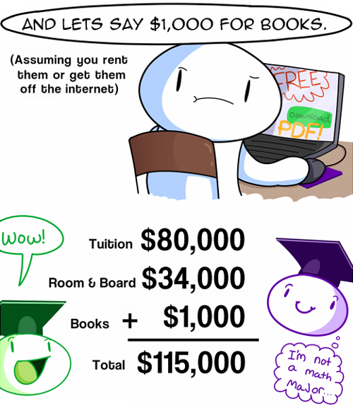 theodd1sout:I can retire early AND LIVE OFF NOTHING BUT PIZZAFacebook TwitterWebsite