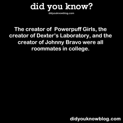 did-you-kno:  The creator of Powerpuff Girls,