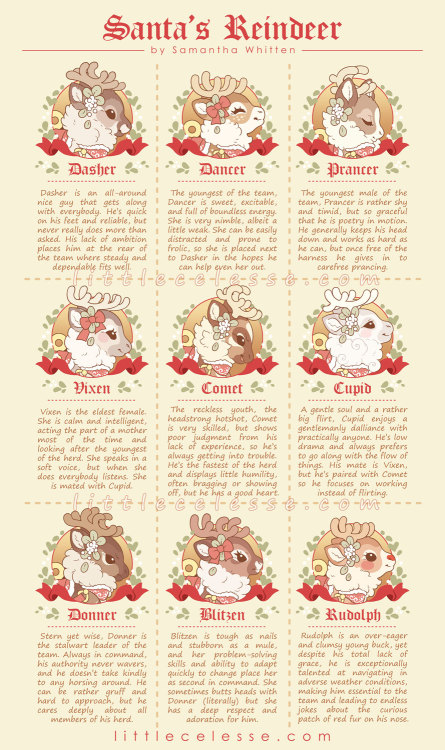 ✧˖°~ Santa’s Reindeer ~°˖✧