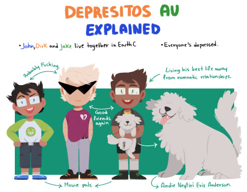 My Depresitos Au, A Simple Guide
