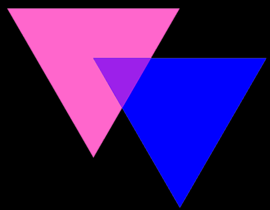 fandomsandfeminism:  Bisexual and proud.