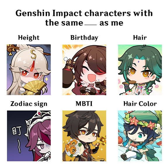 the MBTI of the coming 1.5 Characters Genshin Impact