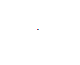  the smollest lesbians in the world (they’re LITERALLY 1 pixel tall)