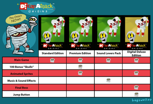  New preorder chart just dropped! 