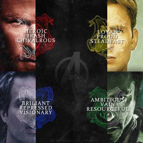 THE AVENGERS SORTED INTO THEIR HOGWARTS HOUSES! 