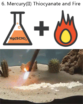 ekarusryndren:  anotherfirebender:  m1ssred:  chemical reaction  *how to spawn demons: