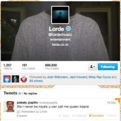 tyleroakley:  Lorde’s Twitter is everything