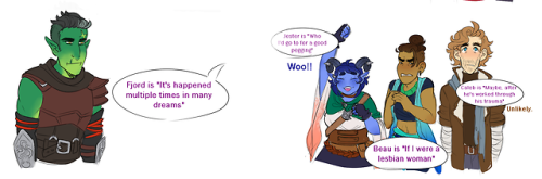 kawaii-rookie: Listen, this was one of my FIRST thoughts upon finding out Molly was attracted to the