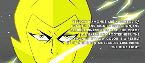 rosequart:what does a diamond color mean?