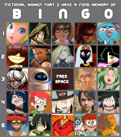 mrpeculiart: Here’s an Idea… for those of you artists that are hopping on the “Favorite Character Bingo” Band wagon, try to choose multiple characters (Or let other’s choose) from your list and design a new character based on them. It’s a