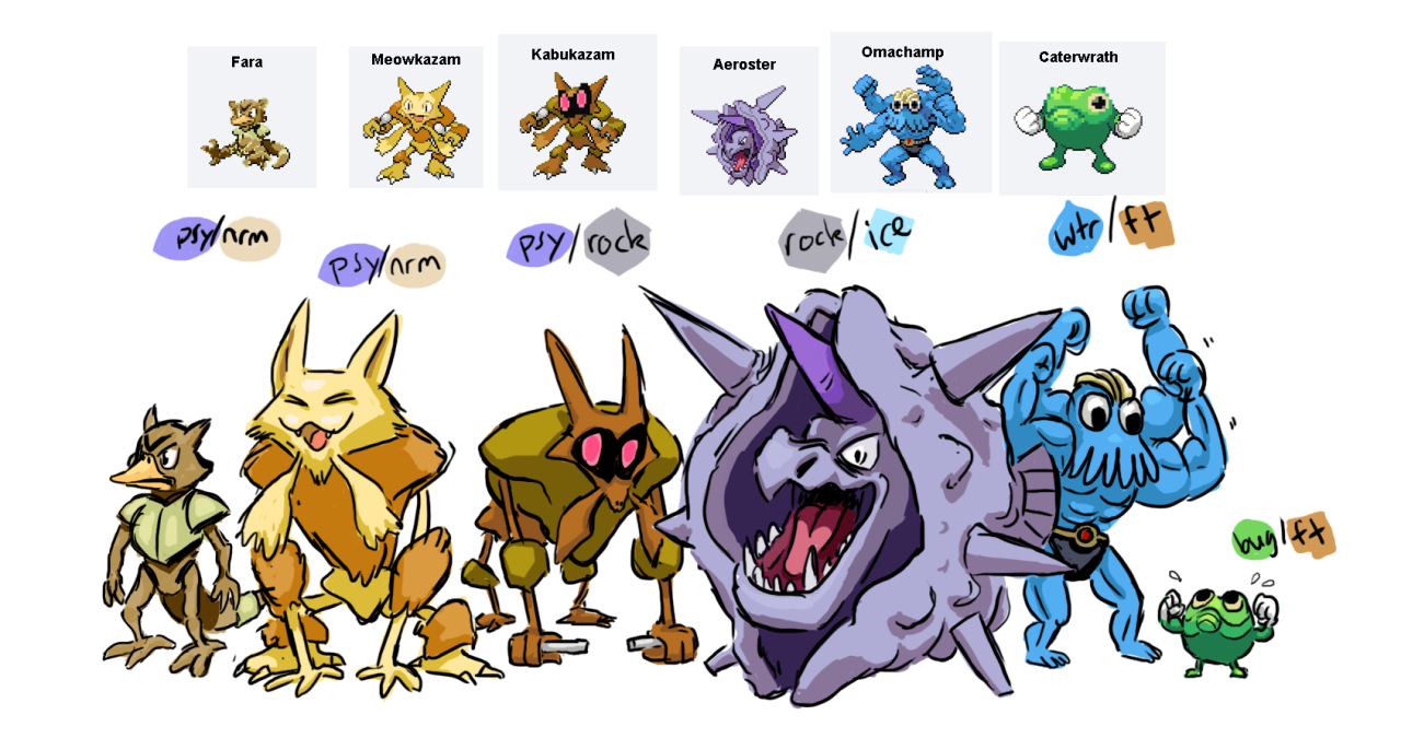 A pokemon-themed surprise party was thrown for two friends of mine, so I made a team of randomised pokemon for them. Strangely ended up with two alakazams and an abra.