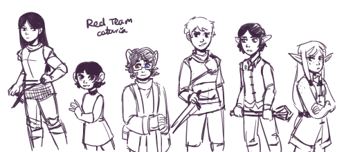 Some More OC Doodles From April.