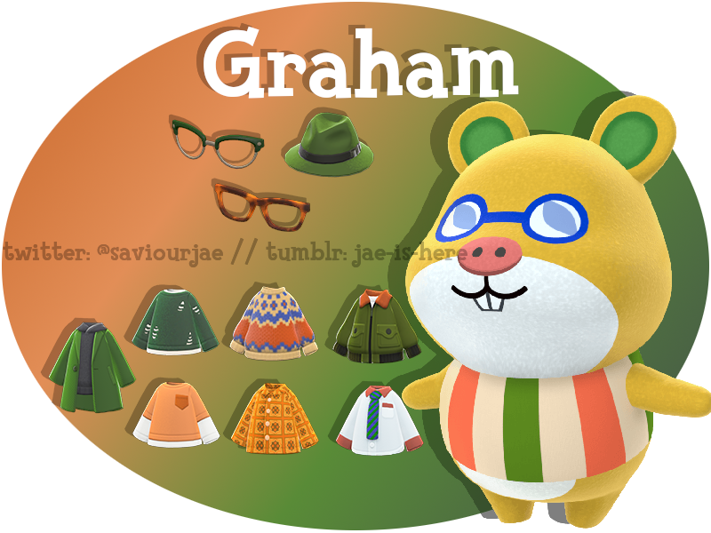 Jae Is Here — Lookbook/Gift Guide for Graham! Lil Man mixed...