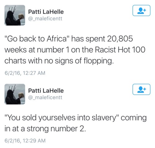 odinsblog:  Black Twitter’s Racist Hot 100 