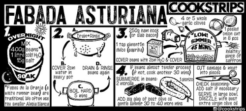 Len &amp; Alex Deighton’s Spanish Cookstrips:Fabada asturianaLen: A bean dish with meat ga