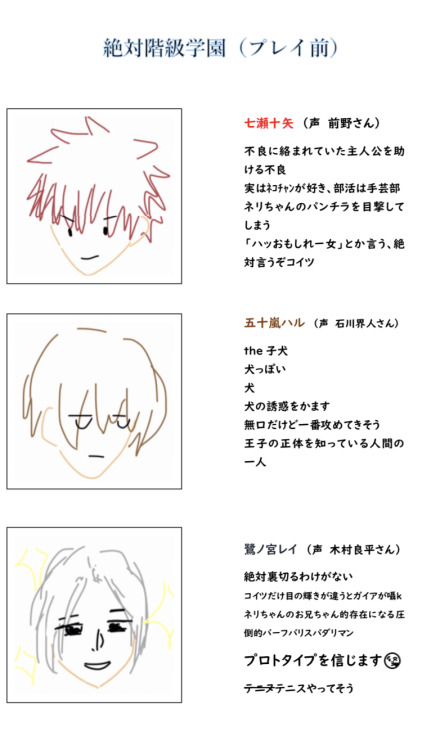 絶対階級学園 Explore Tumblr Posts And Blogs Tumgir 絶対階級学園 Explore Tumblr Posts And Blogs Tumgir