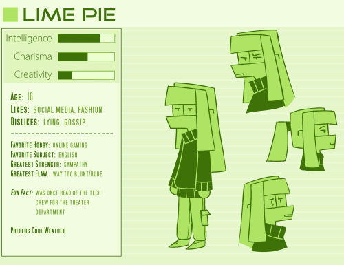 syrupyyyart: some character sheets! i am once again asking you to look at my ocs ,