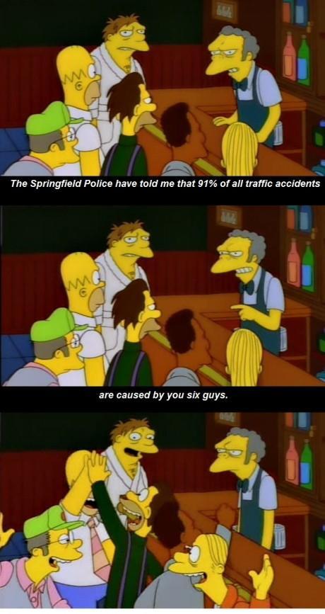 lolfactory:  The 91% ➨ funny tumblr➨ facebook➨ twitter➨ pinterest[via imgur]
