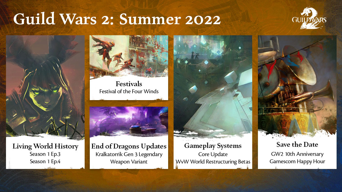 guildwars2:
“Summer Roadmap and July 19 Update PreviewOur latest developer blog is here! Get all the details on upcoming summer events and updates from the Guild Wars 2 team.
”
Updating the calendar!