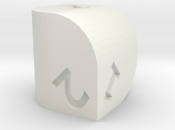 curlicuecal: highlyquestionablerpgideas:  probablyeldrichrpgideas:   probablygoodrpgideas: