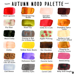 ellevvoods:  yrbff:  ~ autumn aesthetic ~  (by haejinart)  “Burberry coat that I can’t afford” 