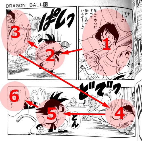 igi:  ドラゴンボールの左と右と読みやすさの秘密 - ニカイドウレンジ公式ブログ