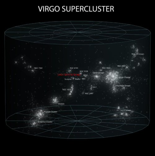 stemply - the-telescope-times - ~ wikimedia...