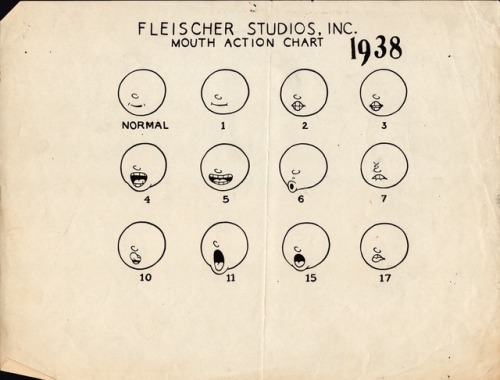 1930s Betty Boop promo art from the Fleischer Studios, plus two mouth charts from the same period.I 