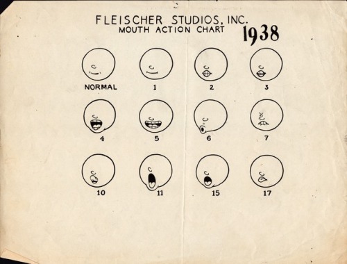 1930s Betty Boop promo art from the Fleischer Studios, plus two mouth charts from the same period.I 